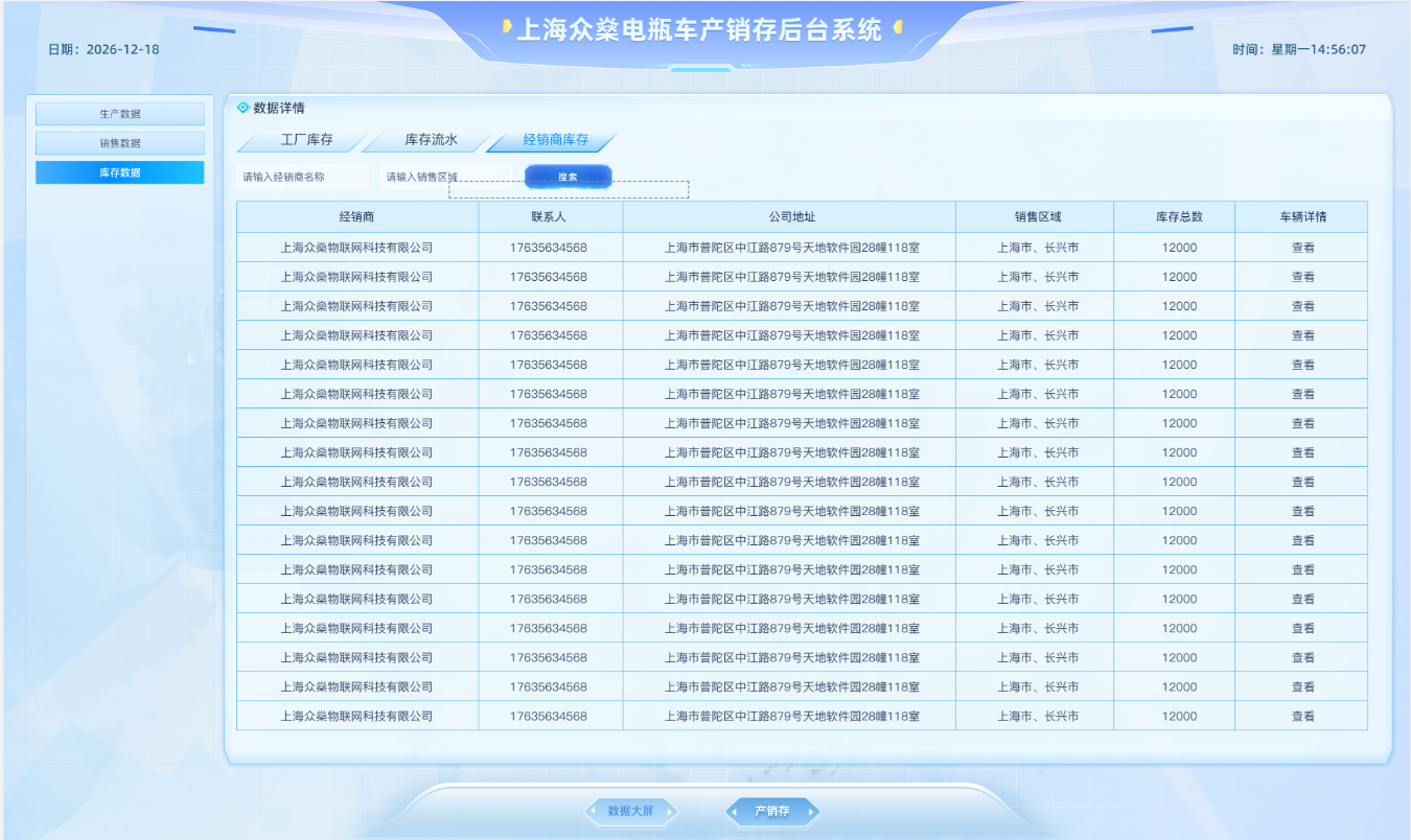 经销商库存
