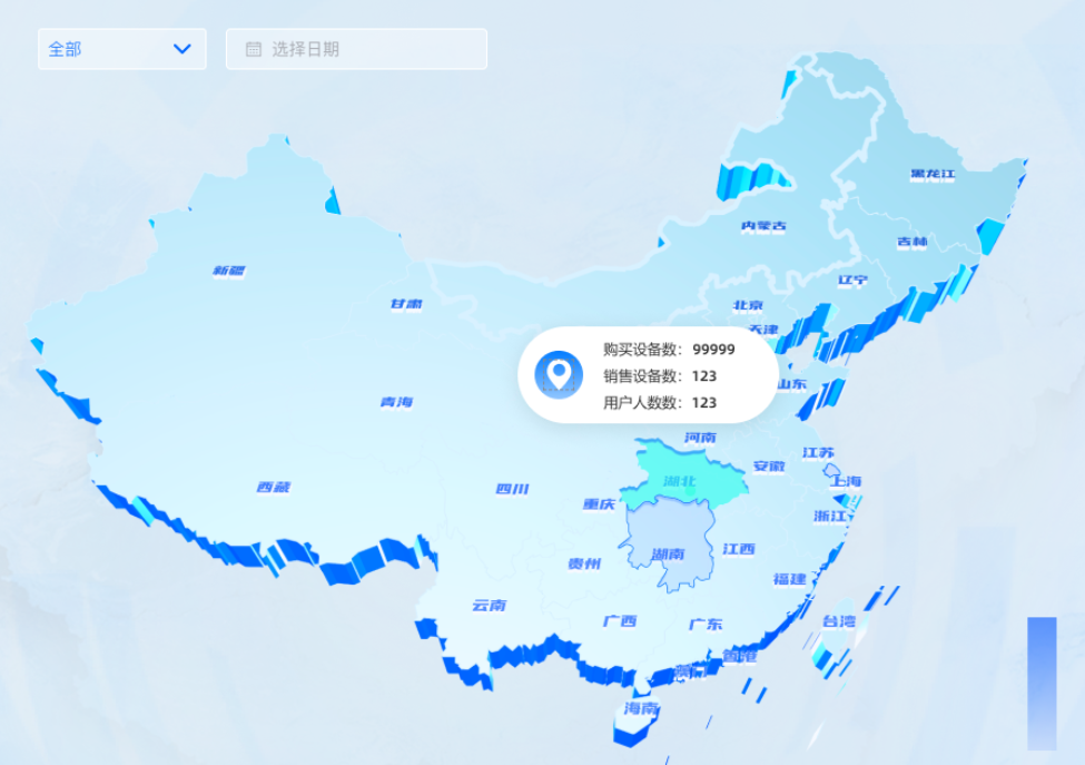 各地区数据显示